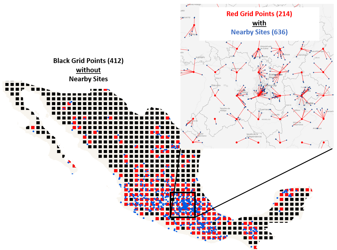 Map of sites and grid points showing the unequal distribution of sites.