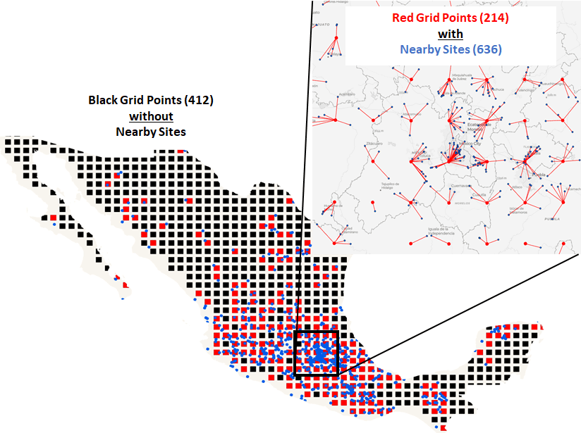 map of grid points